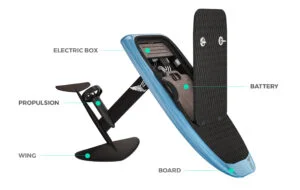 lift hydrofoil battery capacity