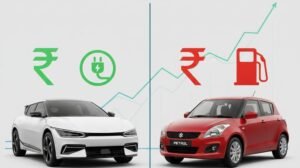 India EV Savings Calculator