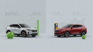 true cost of EV ownership