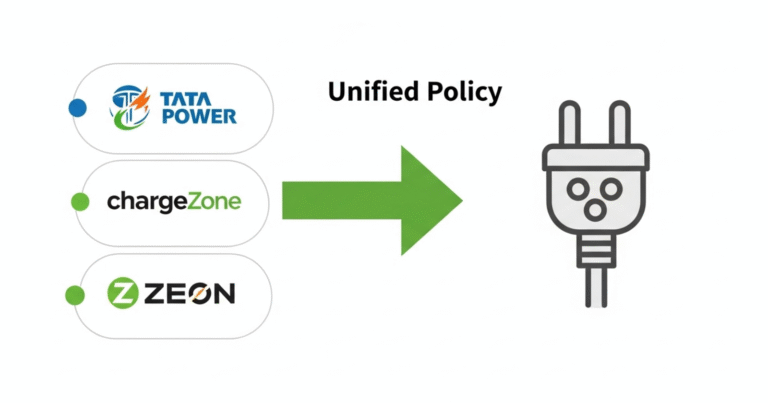 Unified Policy to Boost EV Charging