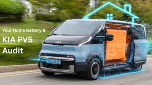 Kia PV5 electric vehicle driving at high speed with a digital x-ray overlay showing the glowing, large battery pack and internal software architecture.