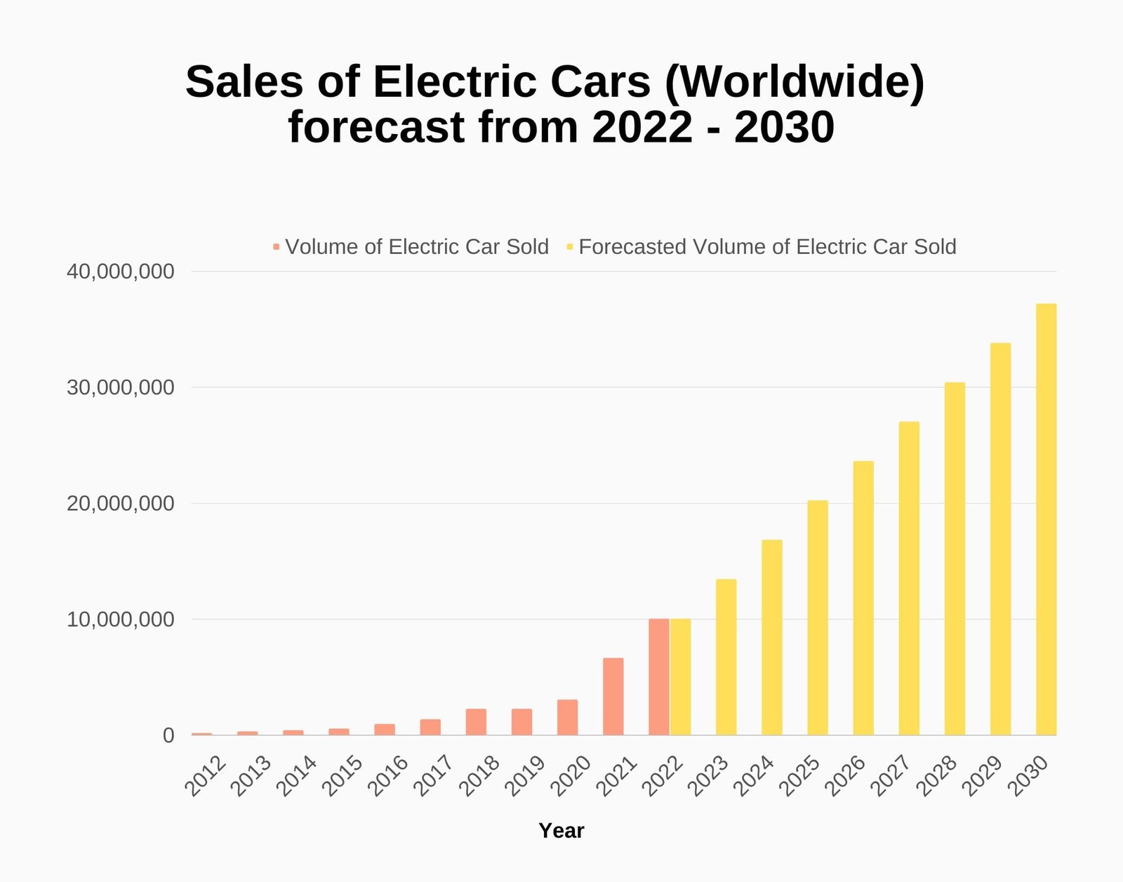 xr:d:DAFYqbhEPJs:8,j:2566220054,t:23012602